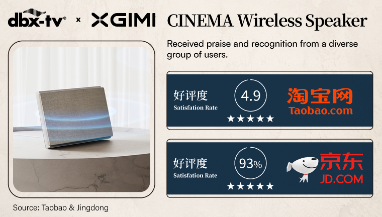 【Halloween XGIMI Cinema Wireless Speaker】